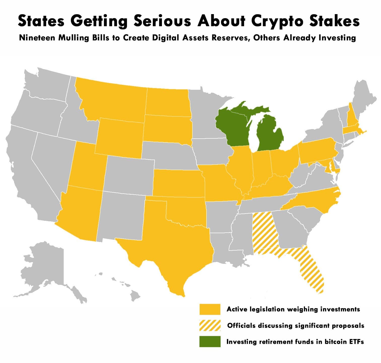 North Carolina's Bold Move into Cryptocurrency Investments